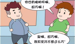 检查身体漫画,趣味解读身体奥秘